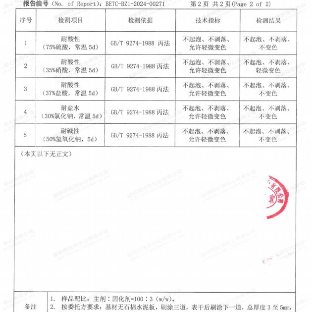 万宁重防腐地坪,万宁超强耐腐蚀涂料产品图4